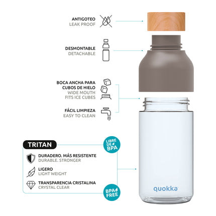 Quokka Tritan Ice Bottle 570 ML