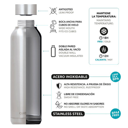 Thermal Stainless Steel Water Bottle - Quokka